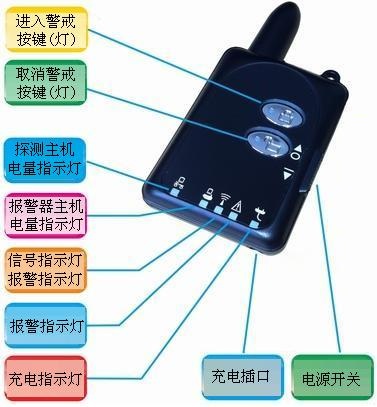 小型防盗防丢提醒器