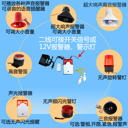 溢水报警器