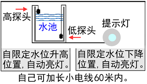 高低水位提示器