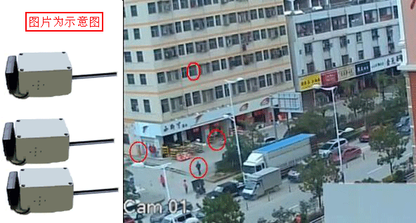 监控显示屏动态报警器